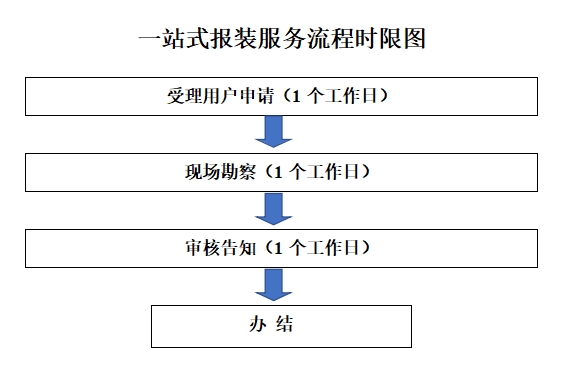 搜狗截圖20210106104739.jpg